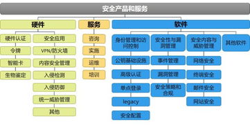 任何時(shí)候都不能忽視的科技概念 網(wǎng)絡(luò)安全與國(guó)家信息安全